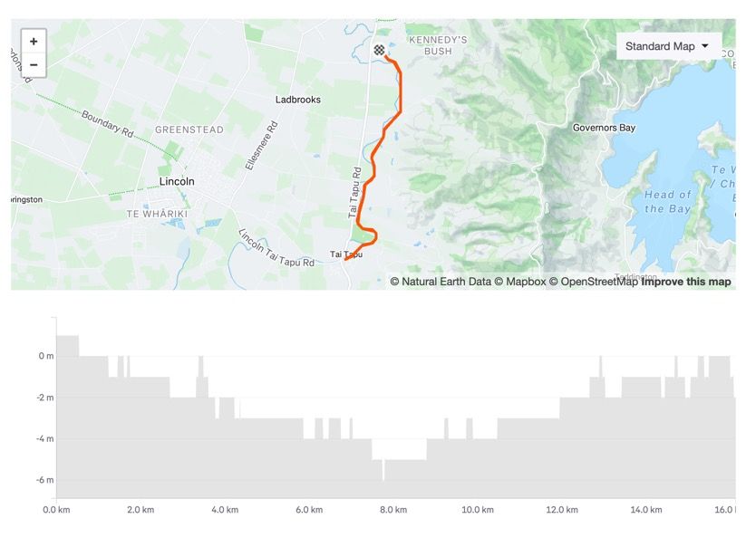 Tai Tapu course for Tuesday Time Trials
